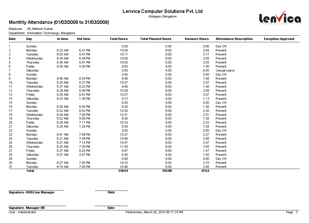 payroll report template