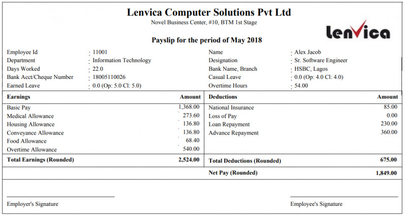 Hospital Salary Slip Format Plmbox
